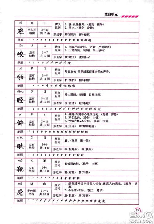 江苏凤凰美术出版社2021小学语文学霸六年级下册全国版答案