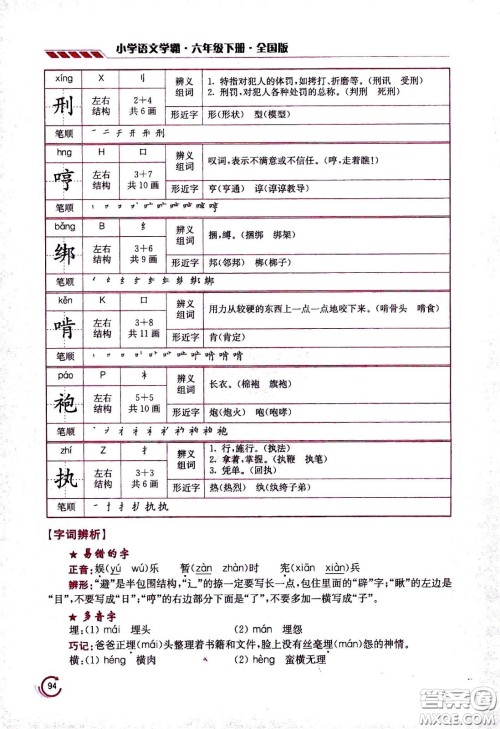 江苏凤凰美术出版社2021小学语文学霸六年级下册全国版答案