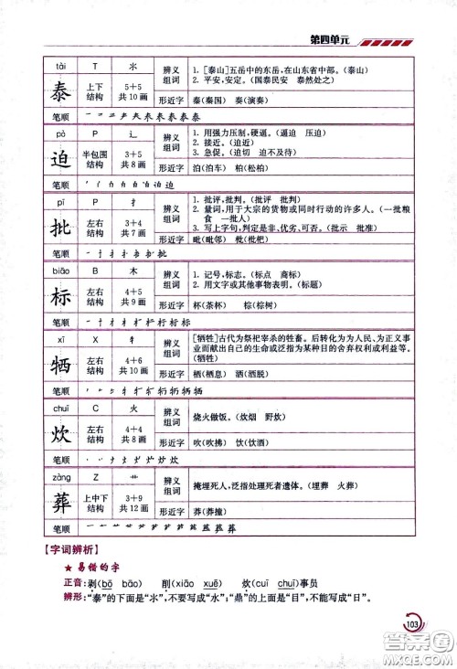 江苏凤凰美术出版社2021小学语文学霸六年级下册全国版答案