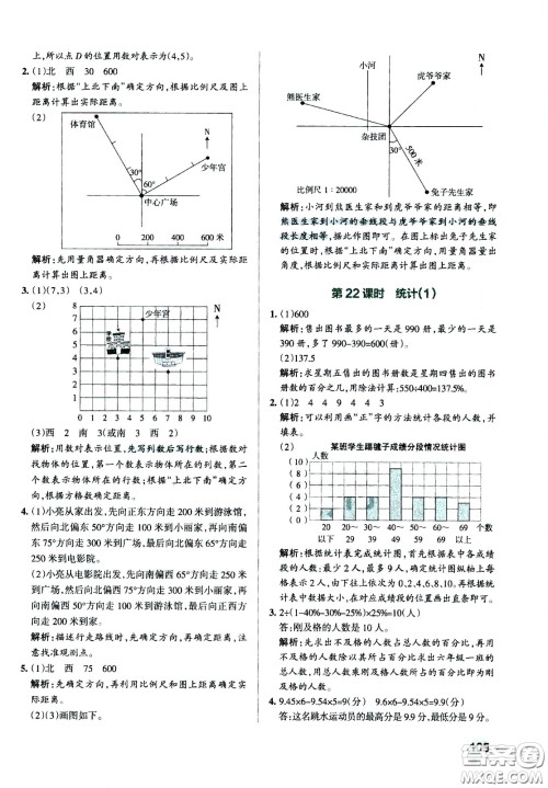陕西师范大学出版总社有限公司2021小学学霸作业本数学六年级下SJ苏教版答案