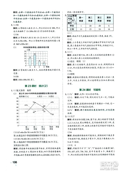 陕西师范大学出版总社有限公司2021小学学霸作业本数学六年级下SJ苏教版答案