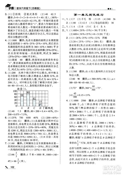 甘肃少年儿童出版社2021春经纶学典学霸数学六年级下苏教版答案