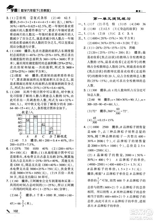 甘肃少年儿童出版社2021春经纶学典学霸数学六年级下苏教版答案