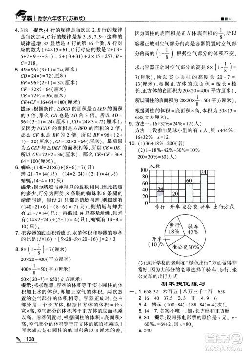 甘肃少年儿童出版社2021春经纶学典学霸数学六年级下苏教版答案