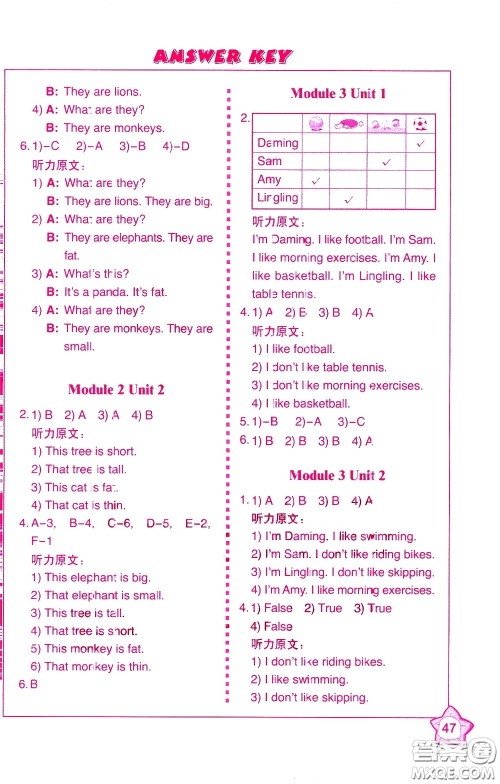 外语教学与研究出版社2021小学英语同步练习册三年级起点三年级下册河南专版答案