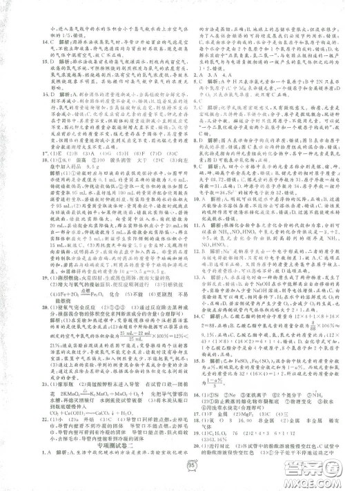 钟书金牌2021过关冲刺100分九年级化学下册人教版单元测试卷答案