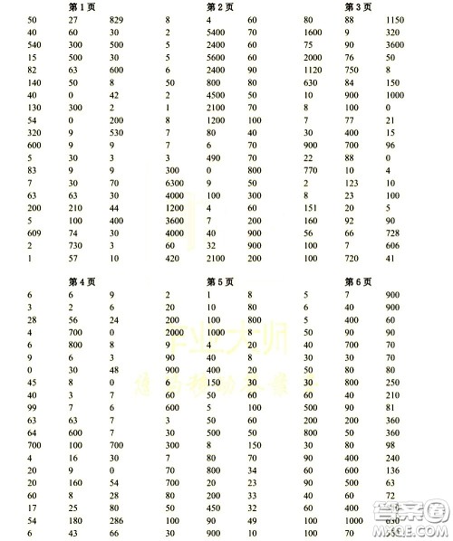 科学普及出版社2021帮你学数学口算练习册小学三年级下册人教版答案