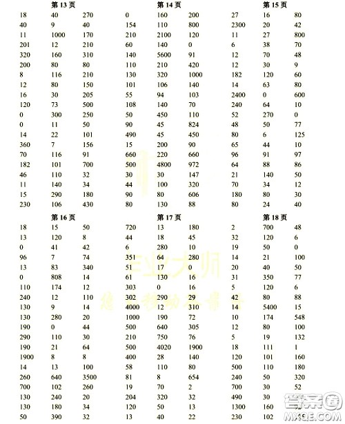 科学普及出版社2021帮你学数学口算练习册小学三年级下册人教版答案