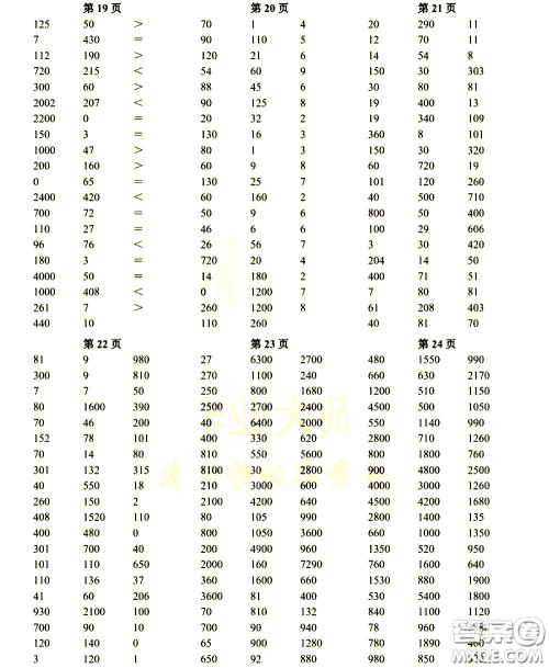 科学普及出版社2021帮你学数学口算练习册小学三年级下册人教版答案