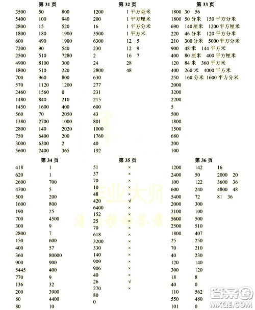 科学普及出版社2021帮你学数学口算练习册小学三年级下册人教版答案