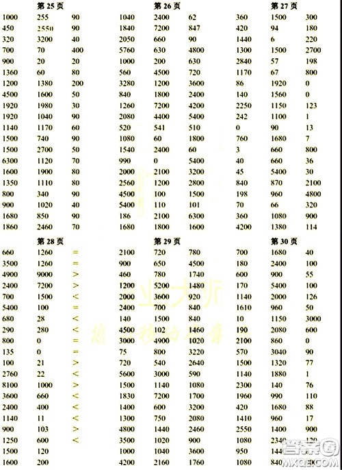 科学普及出版社2021帮你学数学口算练习册小学三年级下册人教版答案