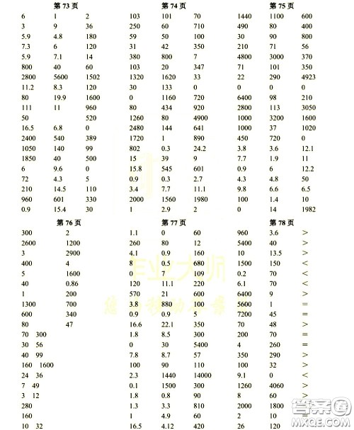 科学普及出版社2021帮你学数学口算练习册小学三年级下册人教版答案