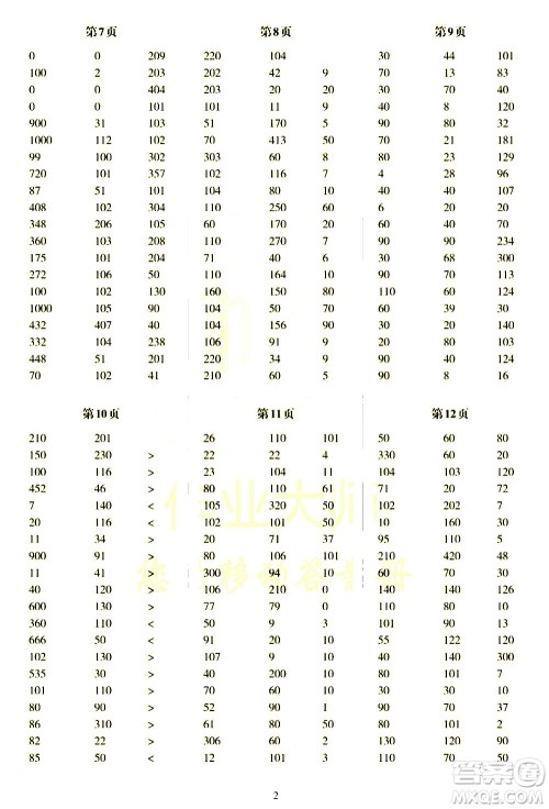 科学普及出版社2021帮你学数学口算练习册小学三年级下册北师版答案