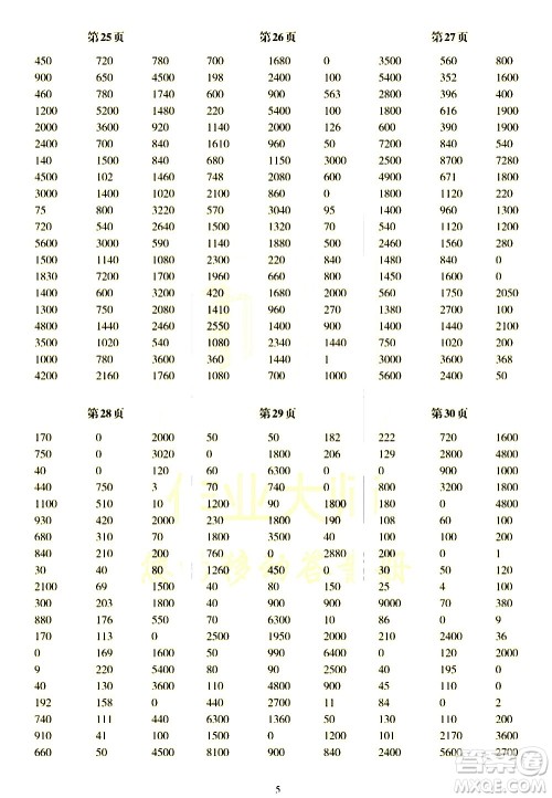 科学普及出版社2021帮你学数学口算练习册小学三年级下册北师版答案