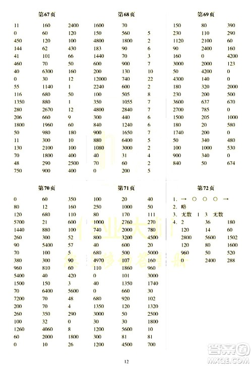 科学普及出版社2021帮你学数学口算练习册小学三年级下册北师版答案