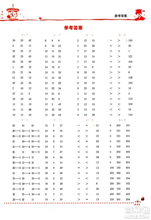 龙门书局2021黄冈小状元口算速算练习册三年级数学下册BS北师大版答案