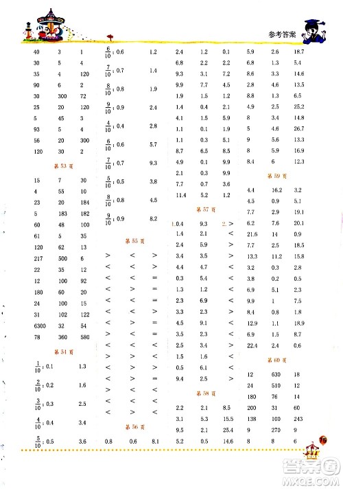 龙门书局2021黄冈小状元口算速算练习册三年级数学下册人教版答案