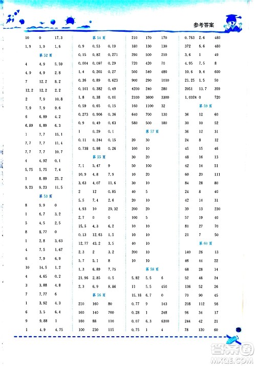 龙门书局2021黄冈小状元口算速算练习册四年级数学下册人教版答案
