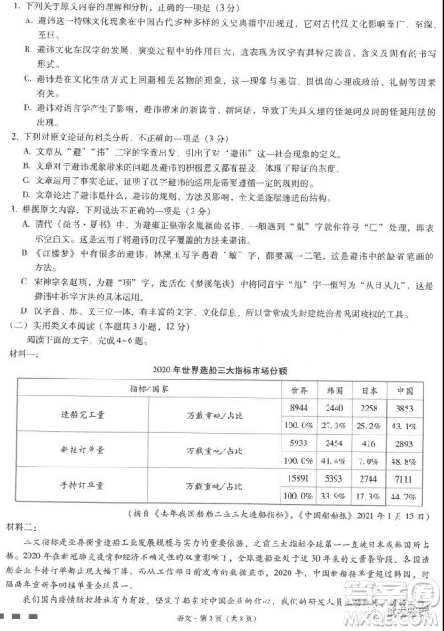 云南师范大学附属中学2021届高三高考适应性月考七语文试题及答案
