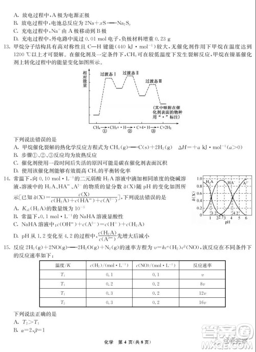 河北省2021届高三第二次诊断考试化学试题及答案