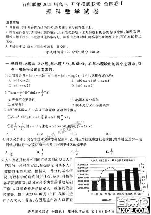 百师联盟2021届高三开年摸底联考全国卷I理科数学试卷及答案