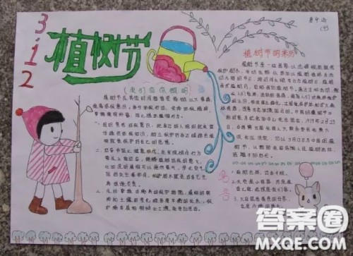 2021植树节手抄报图片汇总 关于2021植树节手抄报图片简单又好看