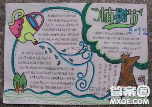 2021植树节手抄报图片汇总 关于2021植树节手抄报图片简单又好看