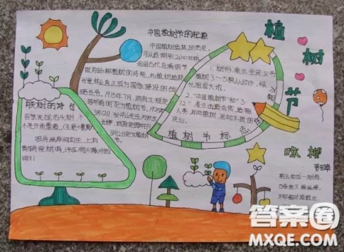 2021植树节手抄报图片汇总 关于2021植树节手抄报图片简单又好看