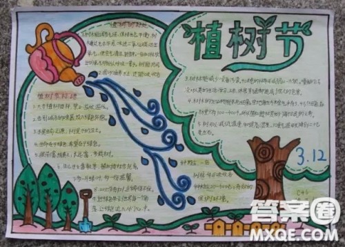 2021植树节手抄报图片汇总 关于2021植树节手抄报图片简单又好看