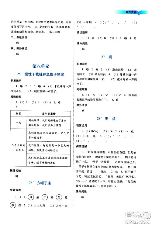 广州出版社2021阳光学业评价语文三年级下册人教版答案 广州出版社2021阳光学业评价语文三年级下册人教版答案