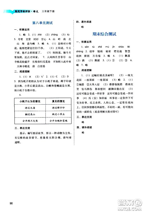广州出版社2021阳光学业评价语文三年级下册人教版答案 广州出版社2021阳光学业评价语文三年级下册人教版答案