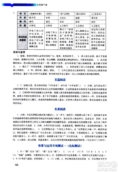 广州出版社2021阳光学业评价语文七年级下册人教版答案 广州出版社2021阳光学业评价语文七年级下册人教版答案