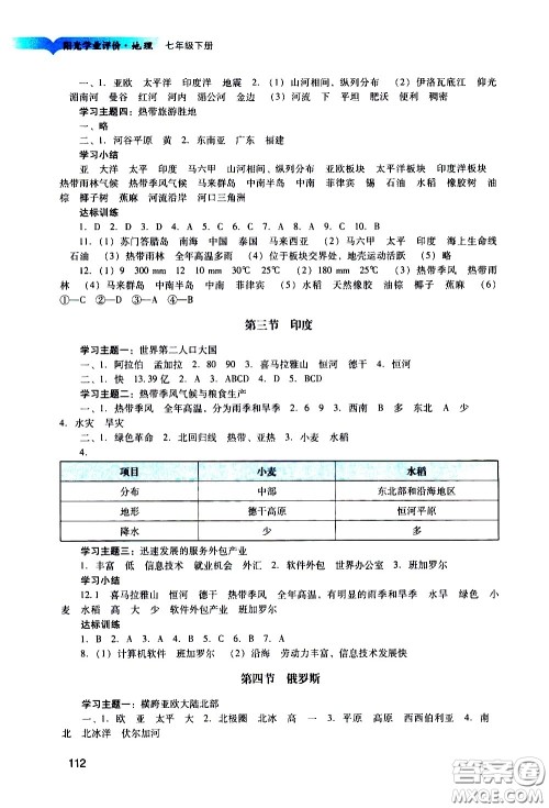 广州出版社2021阳光学业评价地理七年级下册人教版答案 广州出版社2021阳光学业评价地理七年级下册人教版答案