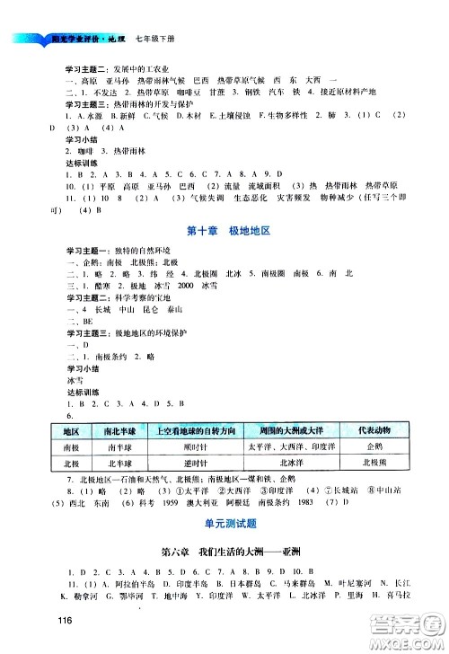 广州出版社2021阳光学业评价地理七年级下册人教版答案