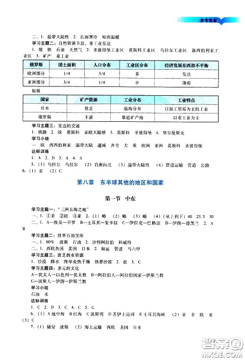 广州出版社2021阳光学业评价地理七年级下册人教版答案 广州出版社2021阳光学业评价地理七年级下册人教版答案