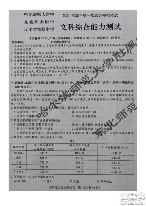 东北三省三校2021年高三第一次联合模拟考试文科综合试题及答案 东北三省三校2021年高三第一次联合模拟考试文科综合试题及答案