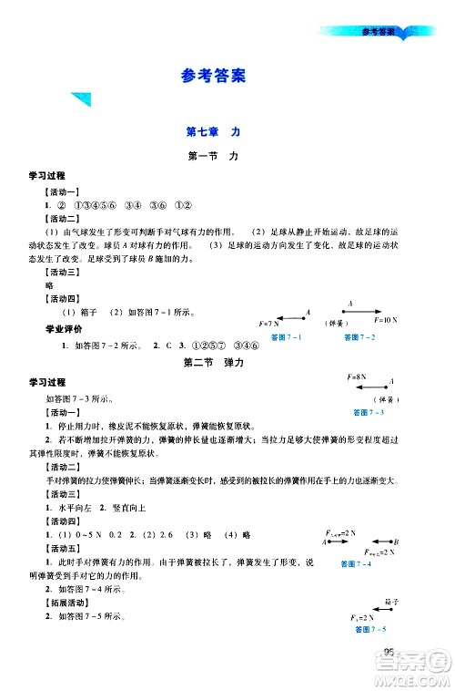 广州出版社2021阳光学业评价物理八年级下册人教版答案
