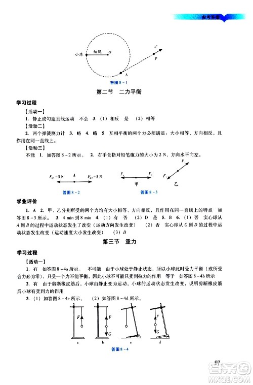 广州出版社2021阳光学业评价物理八年级下册人教版答案 广州出版社2021阳光学业评价物理八年级下册人教版答案