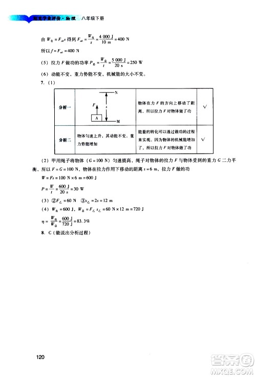 广州出版社2021阳光学业评价物理八年级下册人教版答案 广州出版社2021阳光学业评价物理八年级下册人教版答案