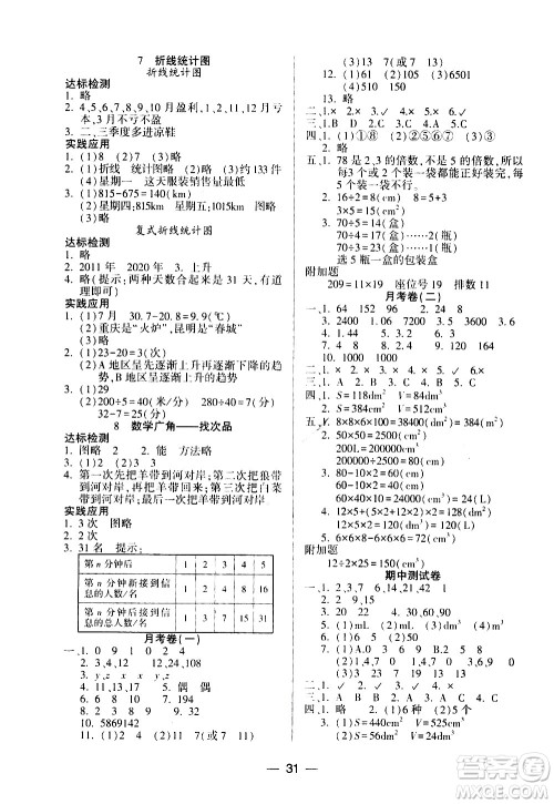 希望出版社2021新课标两导两练高效学案数学五年级下册人教版答案 希望出版社2021新课标两导两练高效学案数学五年级下册人教版答案