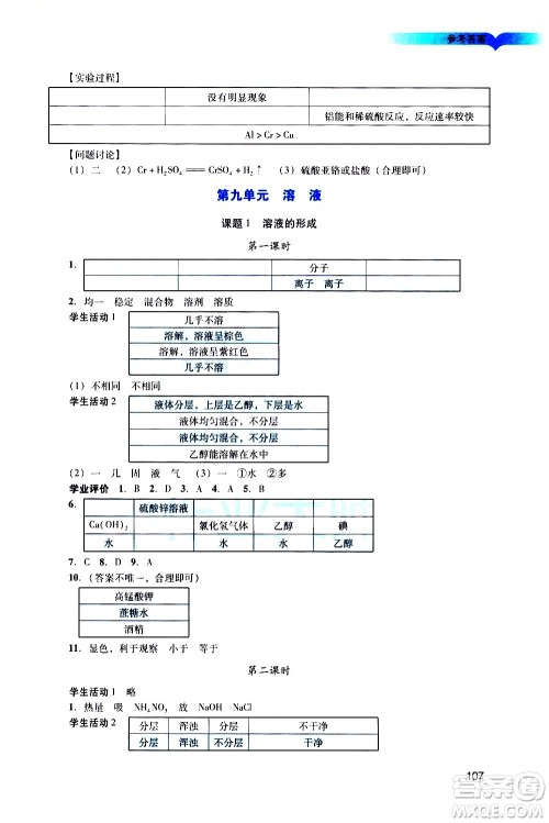 广州出版社2021阳光学业评价化学九年级下册人教版答案 广州出版社2021阳光学业评价化学九年级下册人教版答案