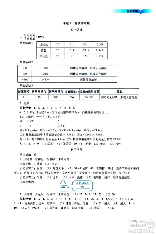 广州出版社2021阳光学业评价化学九年级下册人教版答案 广州出版社2021阳光学业评价化学九年级下册人教版答案