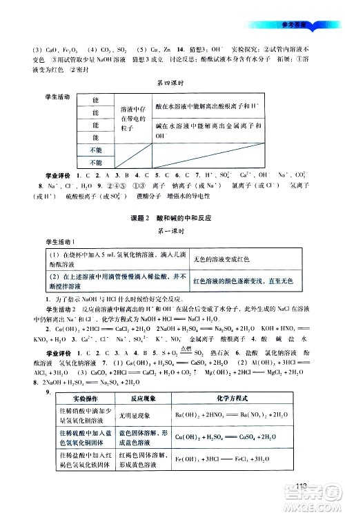 广州出版社2021阳光学业评价化学九年级下册人教版答案 广州出版社2021阳光学业评价化学九年级下册人教版答案