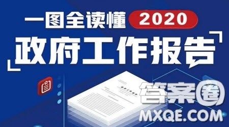 大学生2021政府工作报告学习心得300字范文汇总 2021政府工作报告大学生学习心得300字五篇