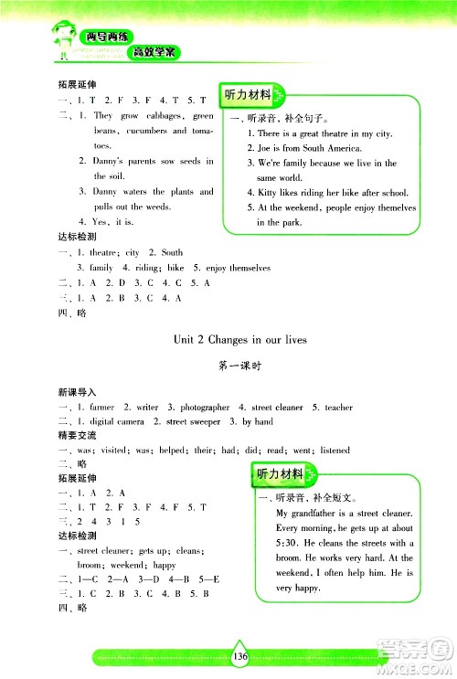 希望出版社2021新课标两导两练高效学案英语六年级下册上海教育版答案