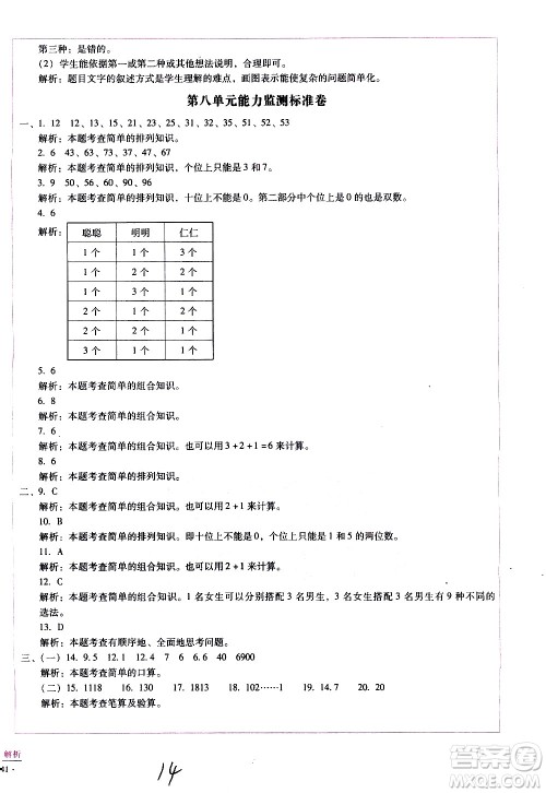 云南教育出版社2021小学能力监测标准卷数学三年级下册人教版答案