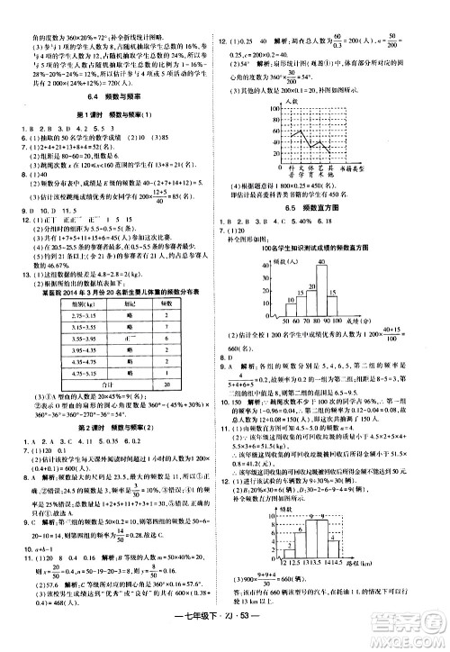 宁夏人民教育出版社2021学霸题中题数学七年级下册浙教版答案