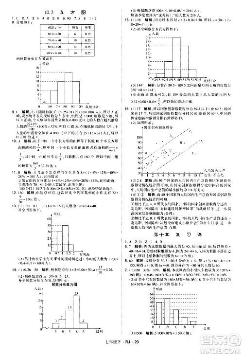 甘肃少年儿童出版社2021学霸题中题数学七年级下册人教版答案
