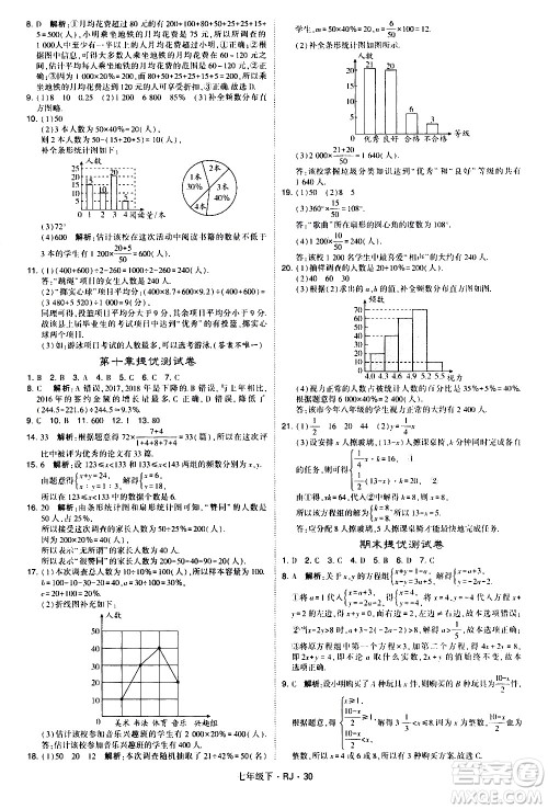 甘肃少年儿童出版社2021学霸题中题数学七年级下册人教版答案