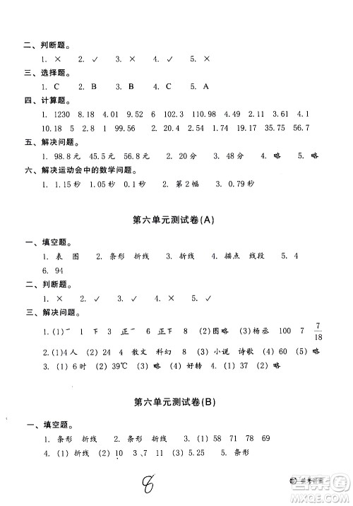 浙江教育出版社2021新编单元能力训练卷数学四年级下册人教版答案